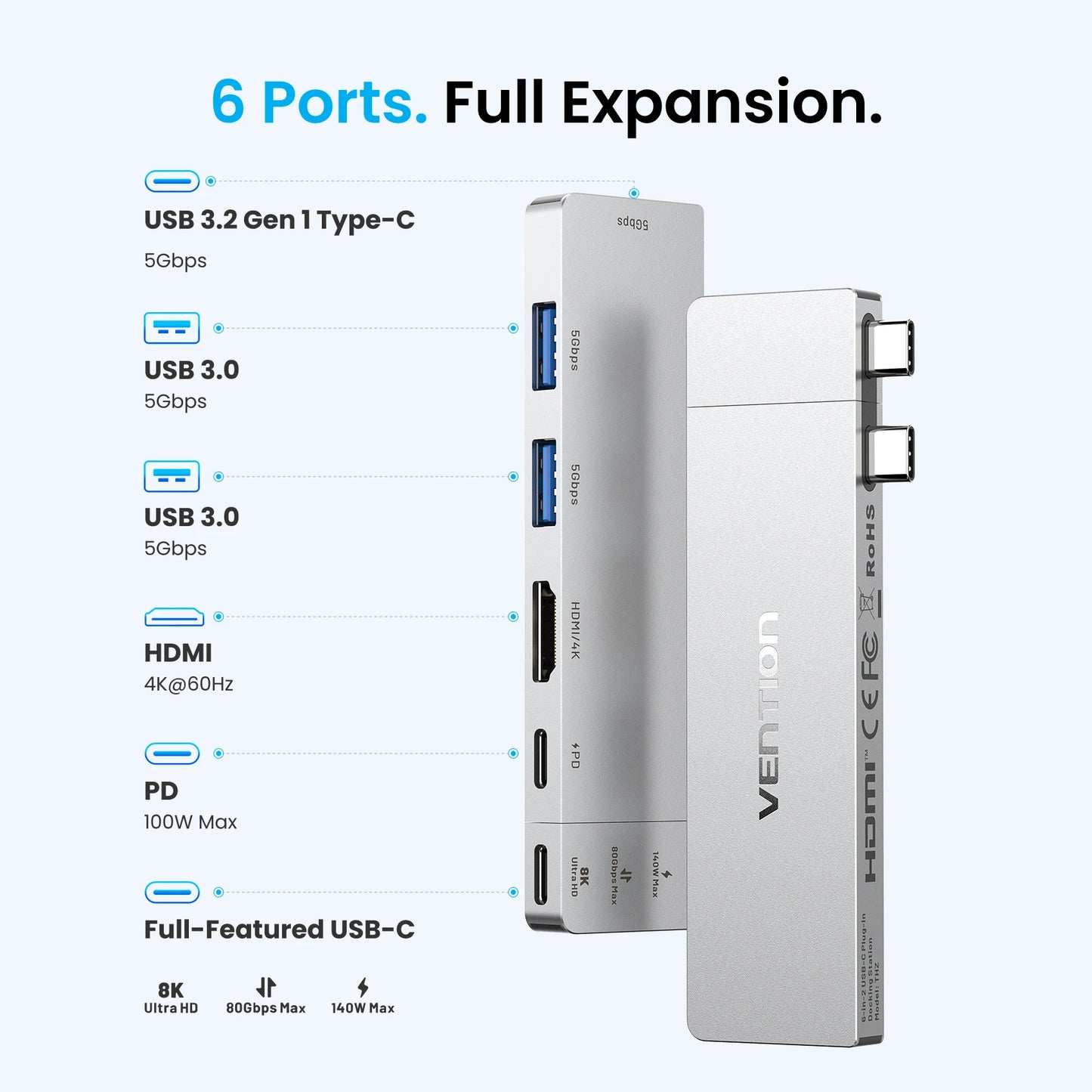 Vention USB‑C Plug‑in HUB – Thunderbolt 4, 6 Ports, Compatible Mac/iPhone/Windows