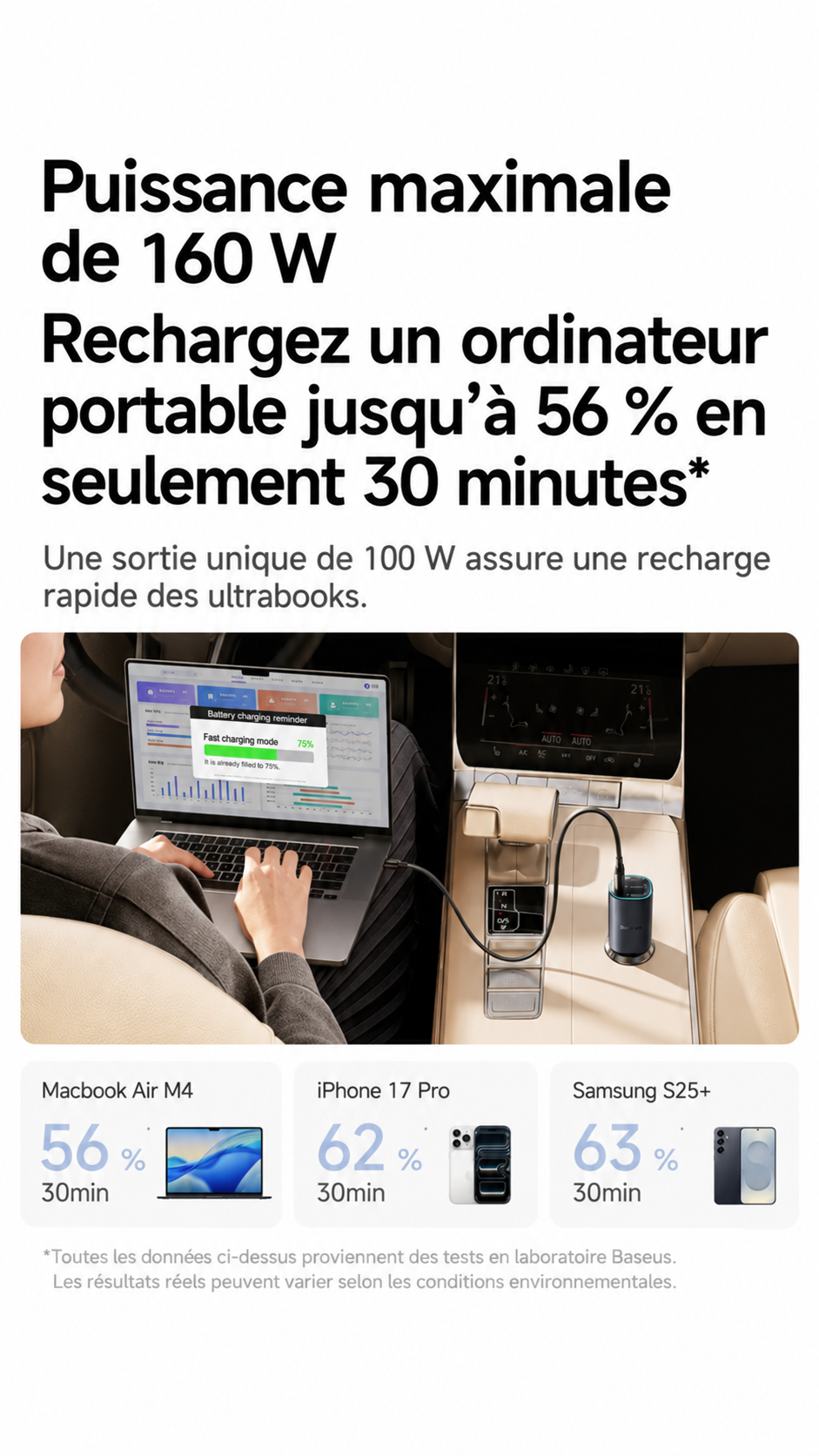 Baseus PrimeTrip VP2 – Chargeur Voiture Magnétique 160W, 3 USB-C + USB-A