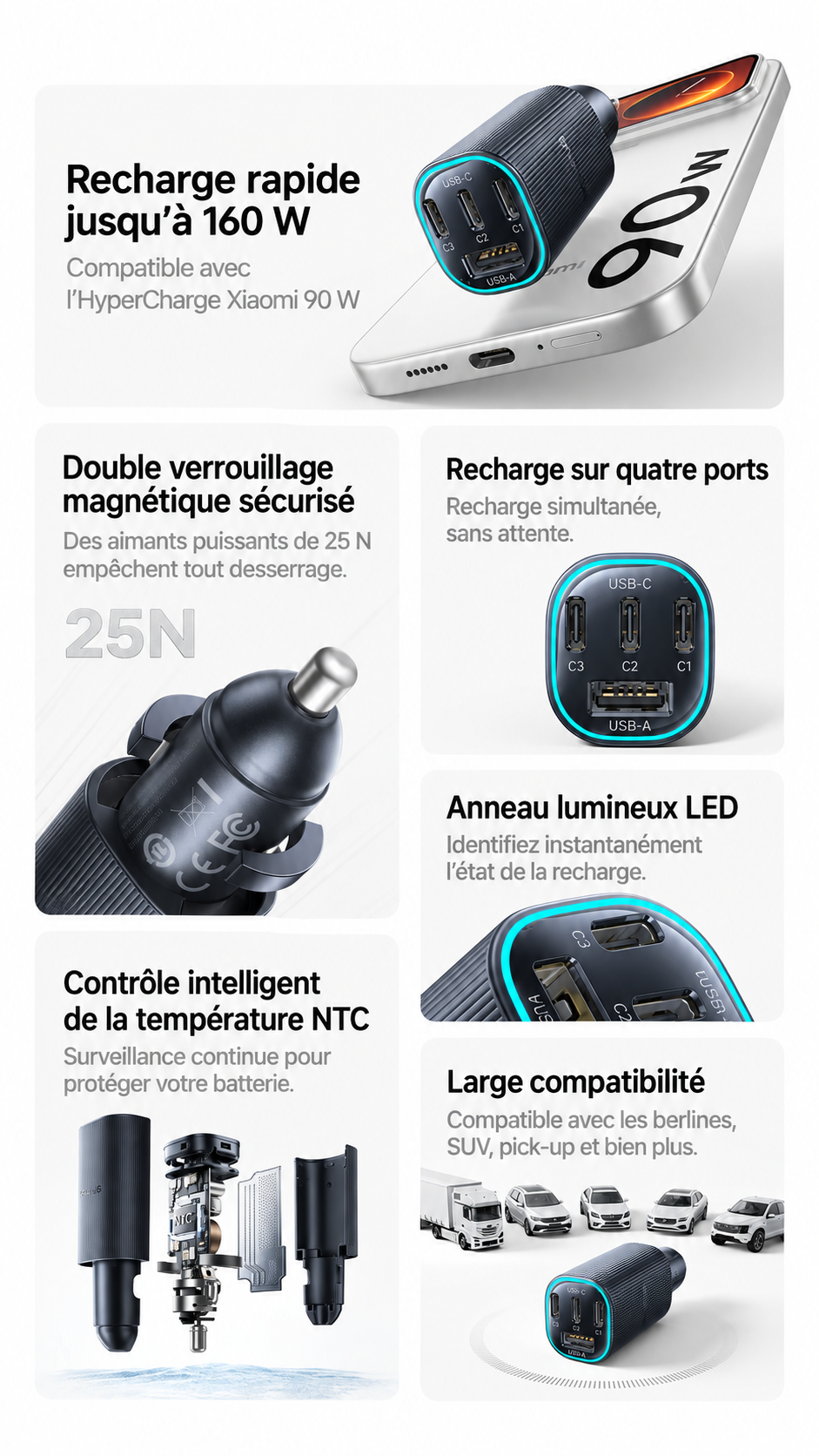 Baseus PrimeTrip VP2 – Chargeur Voiture Magnétique 160W, 3 USB-C + USB-A