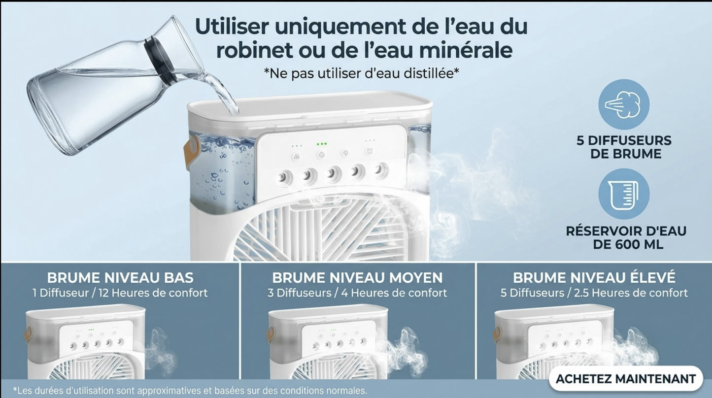 Ventilateur Portable 3‑en‑1, Mini Climatiseur, Humidificateur & Veilleuse LED pour Maison et Bureau