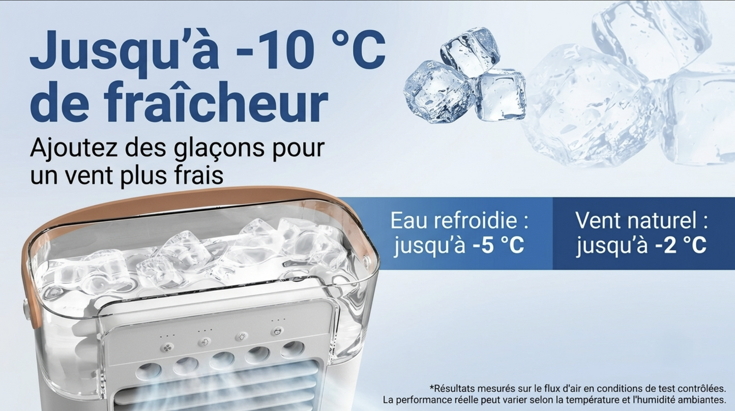 Ventilateur Portable 3‑en‑1, Mini Climatiseur, Humidificateur & Veilleuse LED pour Maison et Bureau