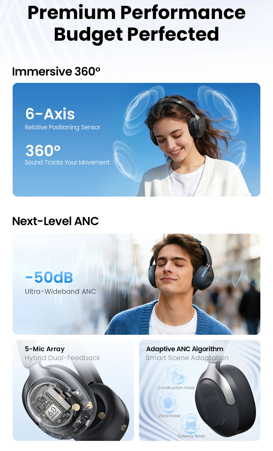 HAYLOU S40 ANC  Bluetooth 6.0 2026