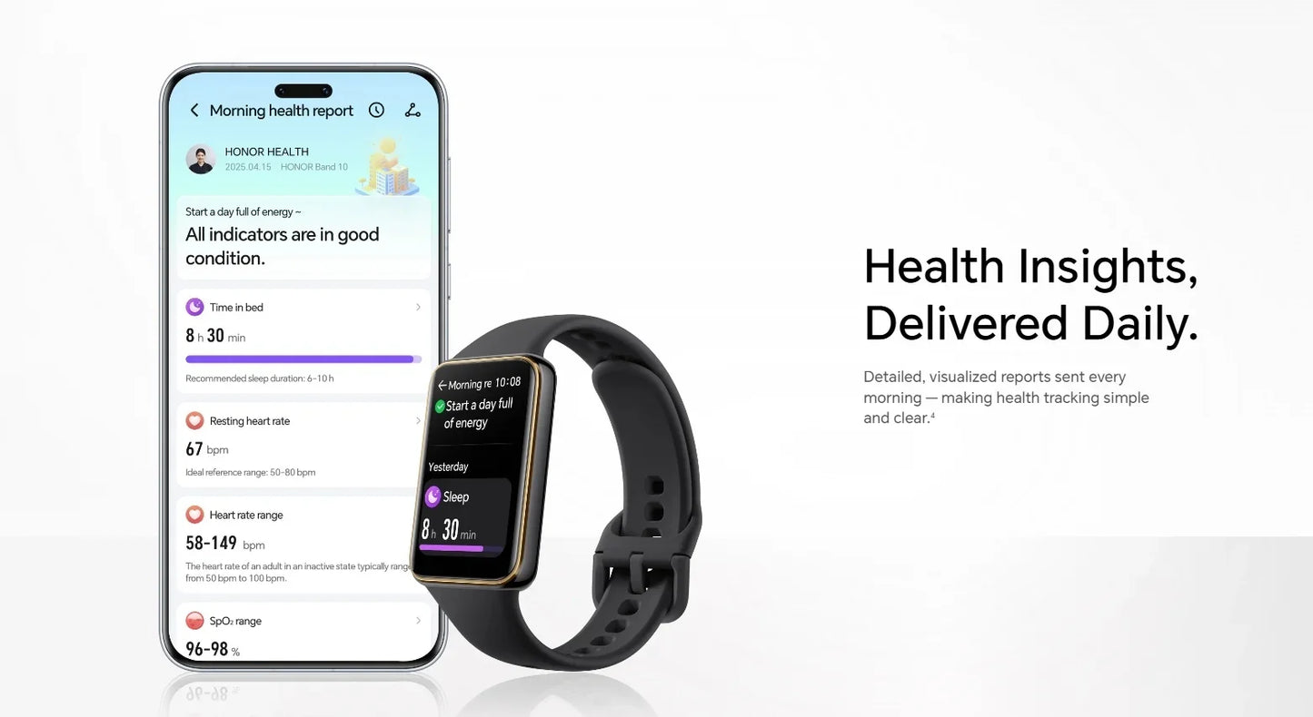HONOR Band AMOLED 1.57" | Bracelet Connecté Santé & Fitness
