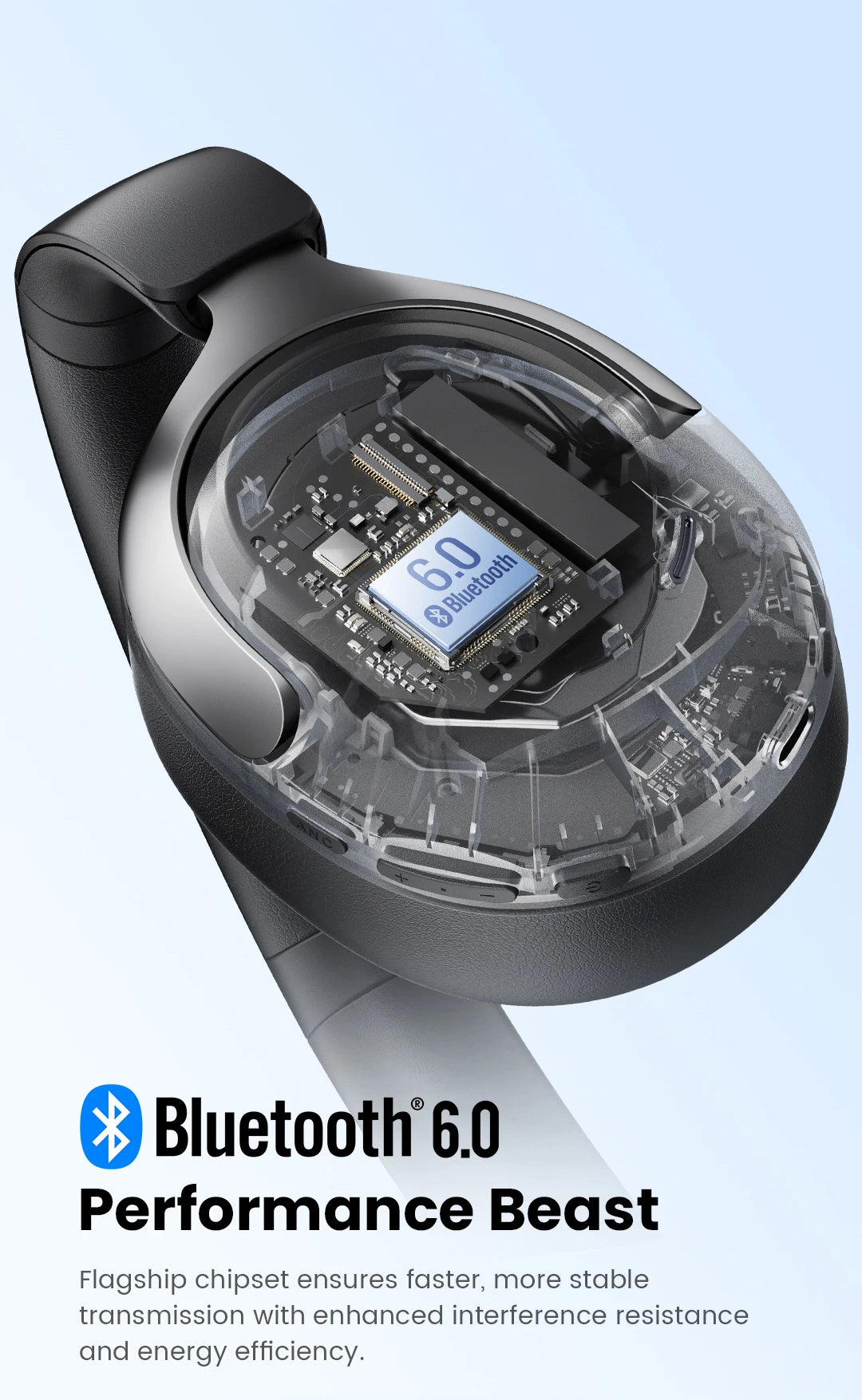 HAYLOU S40 ANC  Bluetooth 6.0 2026