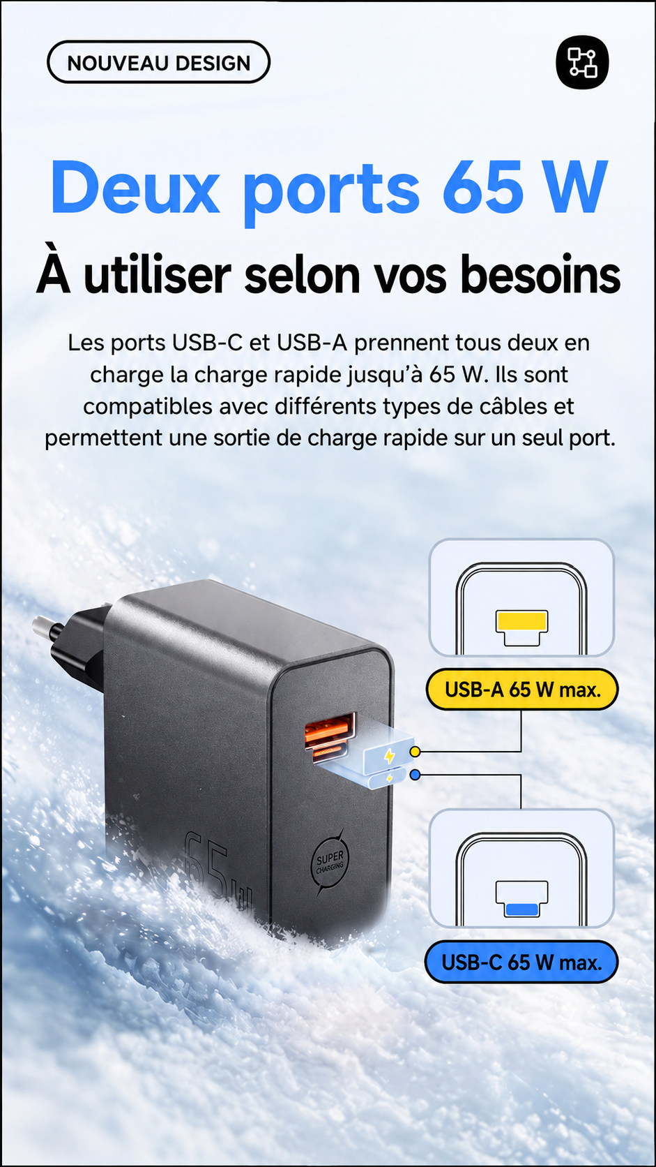 Chargeur ESSAGER GaN 65W USB-C / USB-A – Charge Rapide