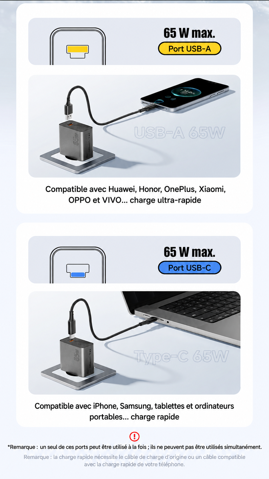 Chargeur ESSAGER GaN 65W USB-C / USB-A – Charge Rapide