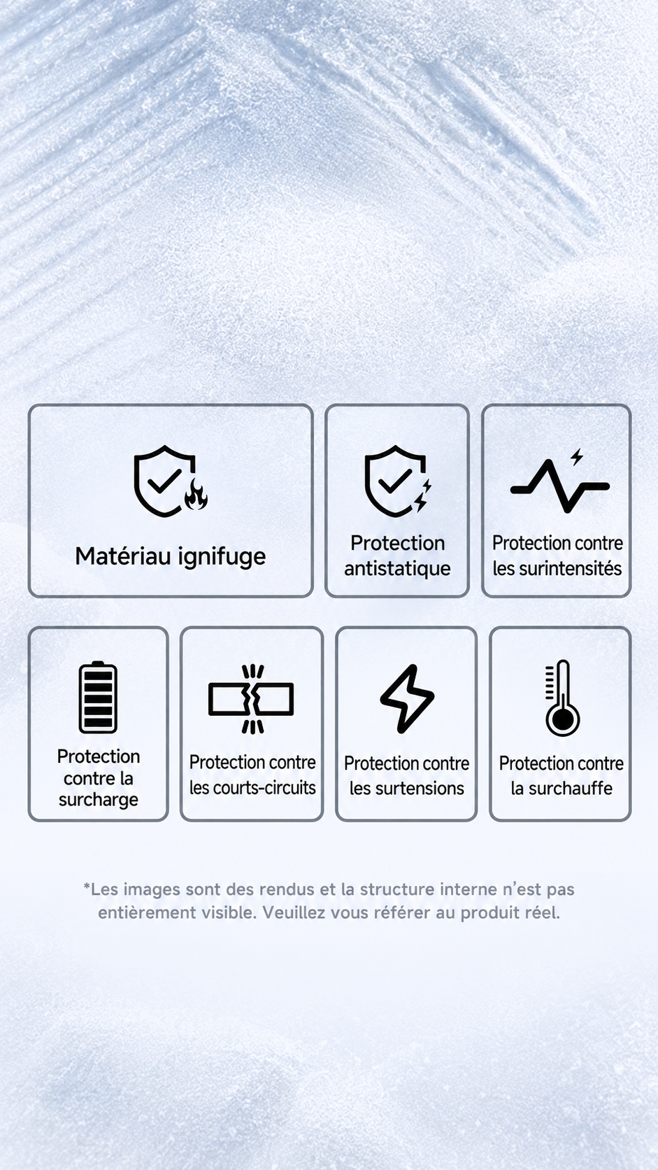 Chargeur ESSAGER GaN 65W USB-C / USB-A – Charge Rapide