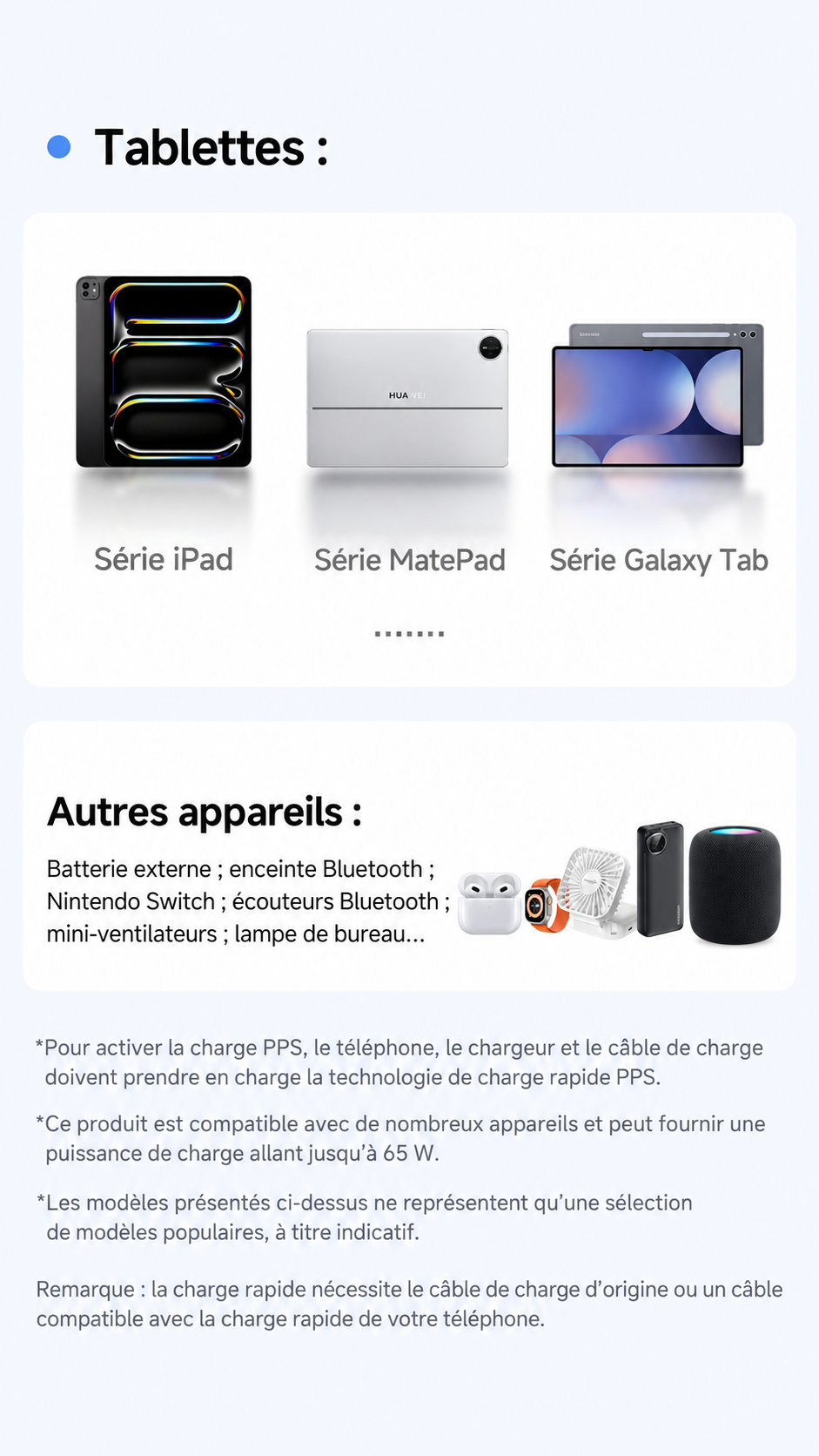 Chargeur ESSAGER GaN 65W USB-C / USB-A – Charge Rapide