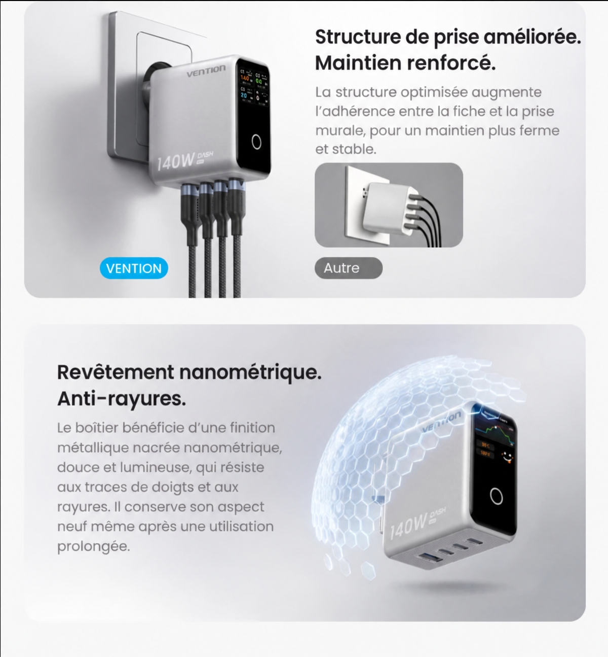Chargeur Vention Dash Pro 140W GaN 5.0 avec écran intelligent