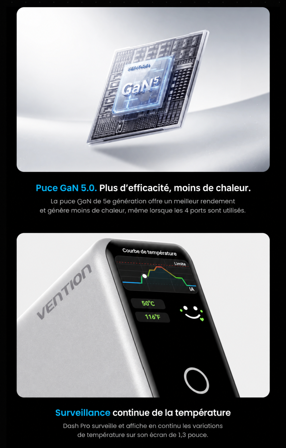 Chargeur Vention Dash Pro 140W GaN 5.0 avec écran intelligent