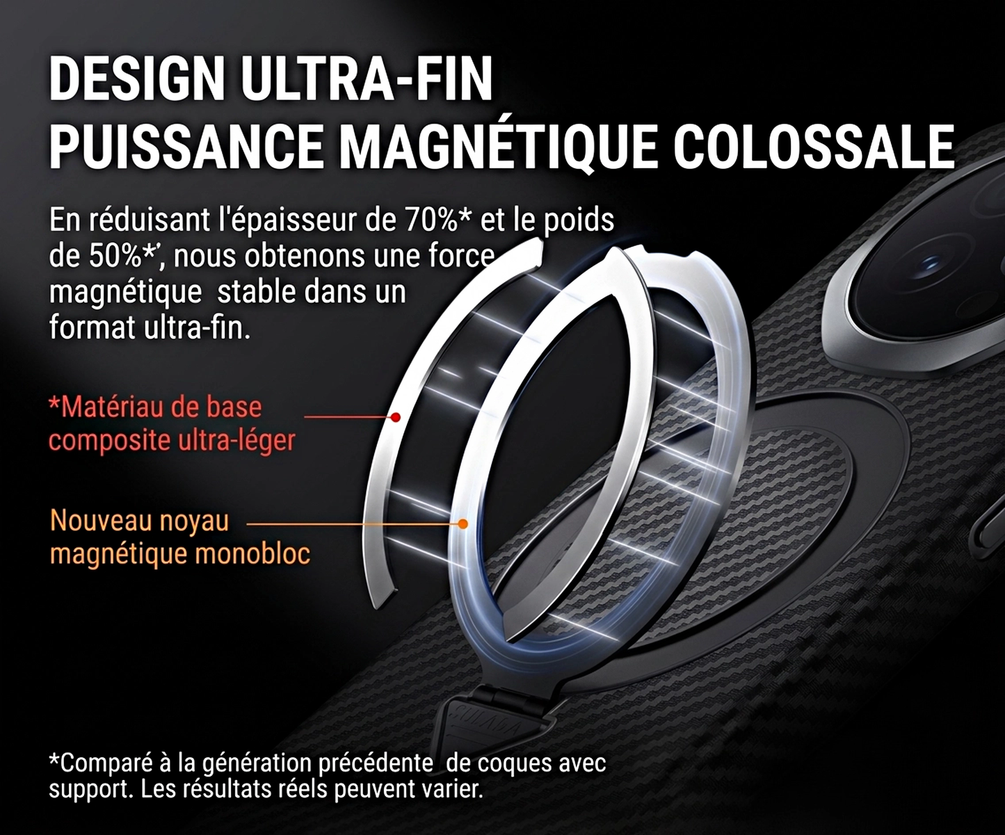 Coque Magnétique Kevlar Compatible MagSafe avec Support Intégré – Protection Antichoc pour Honor Magic V6 / V5
