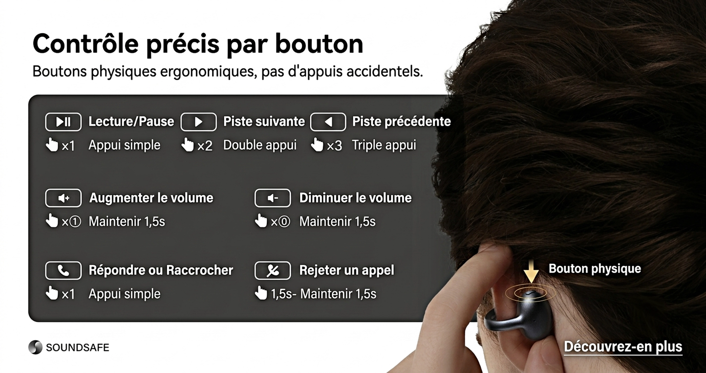 Baseus MC1 Pro Open-Ear TWS Wireless Earbuds – Bluetooth 6.0, IP67, 40H Battery, ENC 4-Mic, SuperBass 2.0