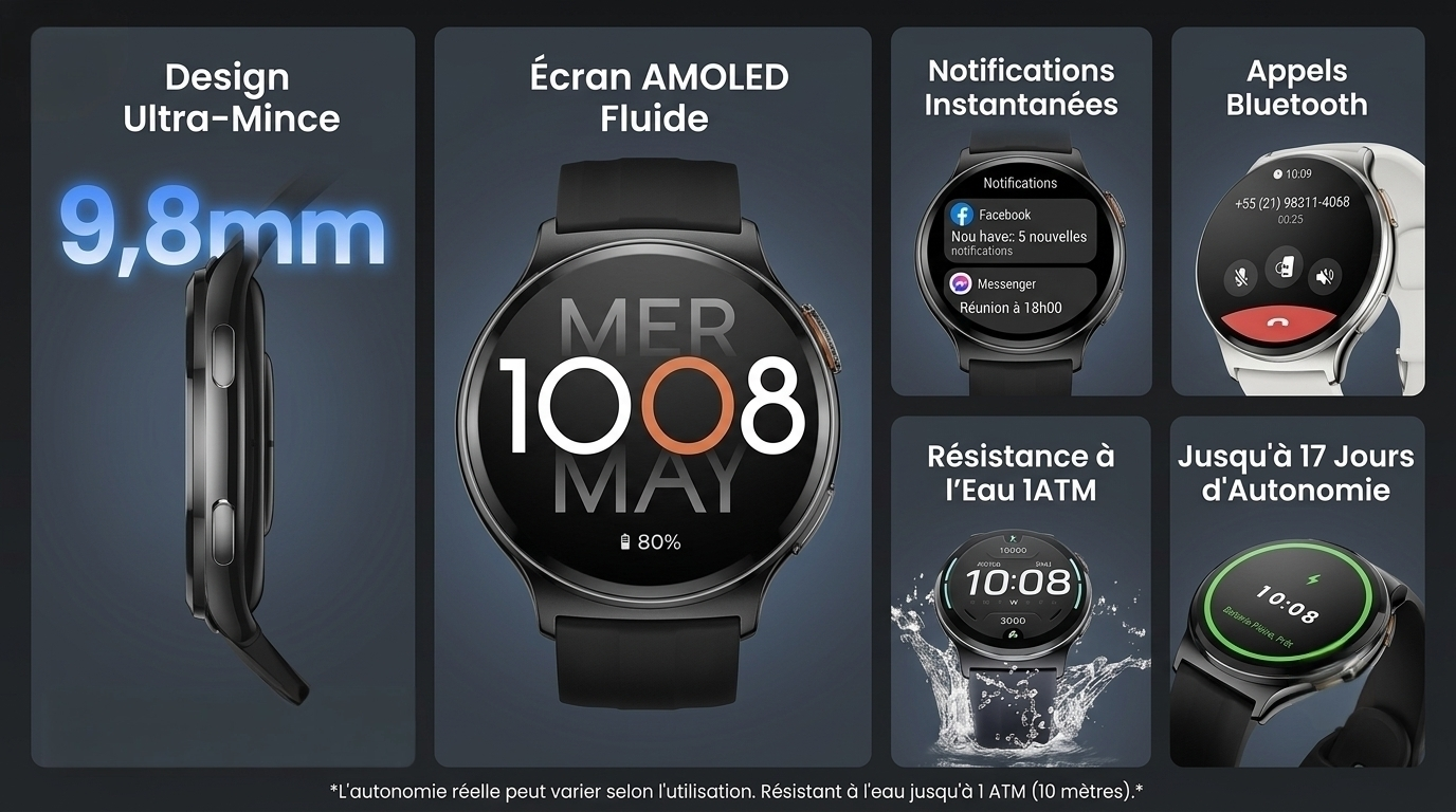 Haylou Solar Lite 2 – Montre Connectée AMOLED 1,43"
