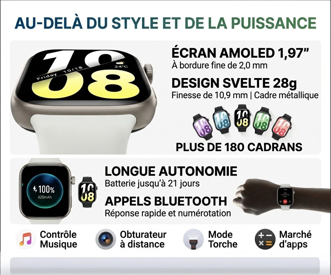 HONOR Watch X5i  Smartwatch AMOLED 1,97" – Appels Bluetooth & Suivi Santé 24/7
