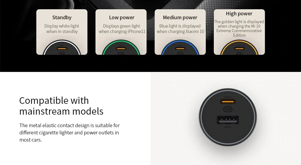 Chargeur voiture Xiaomi 100W Max avec charge ultra‑rapide USB‑C et USB‑A