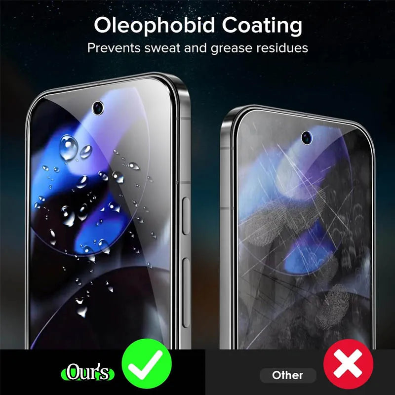 Protection intelligente pour Google Pixel