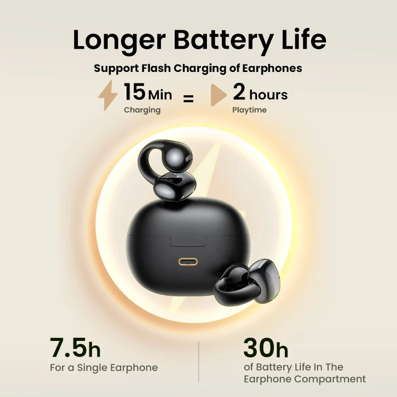 UGREEN S3 – Écouteurs Open‑Ear à Clip, Ultra‑Légers 5.3g