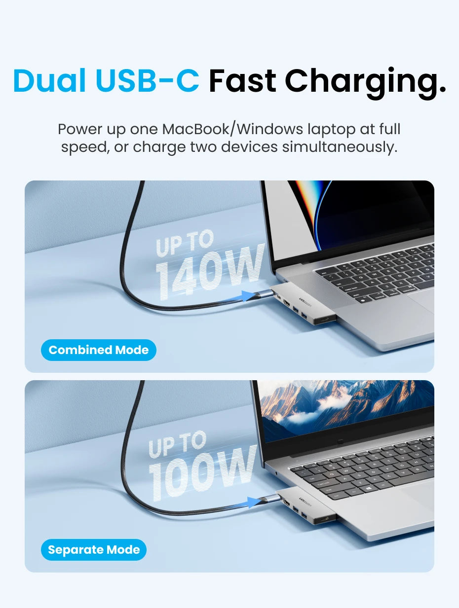 Vention USB‑C Plug‑in HUB – Thunderbolt 4, 6 Ports, Compatible Mac/iPhone/Windows