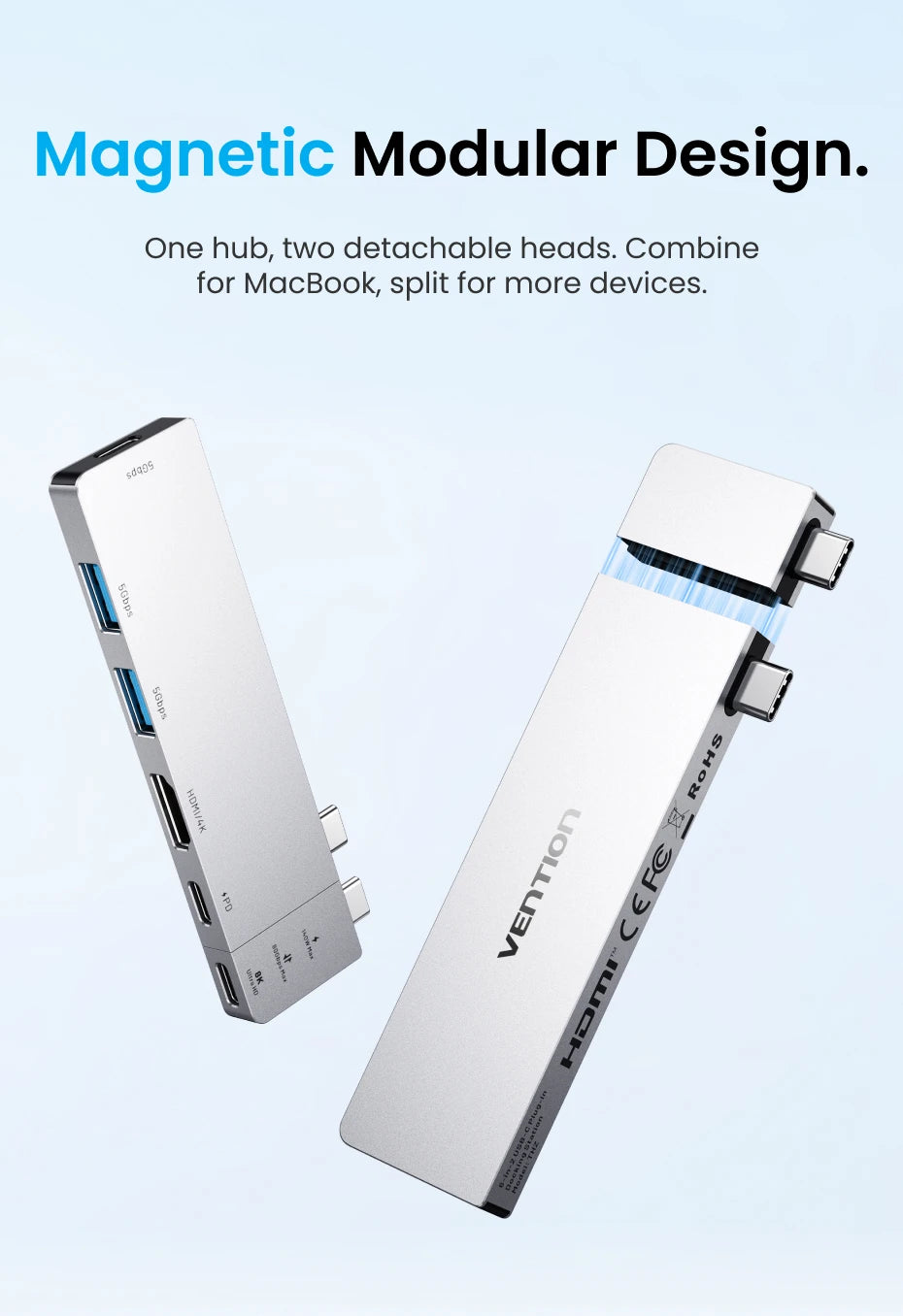Vention USB‑C Plug‑in HUB – Thunderbolt 4, 6 Ports, Compatible Mac/iPhone/Windows