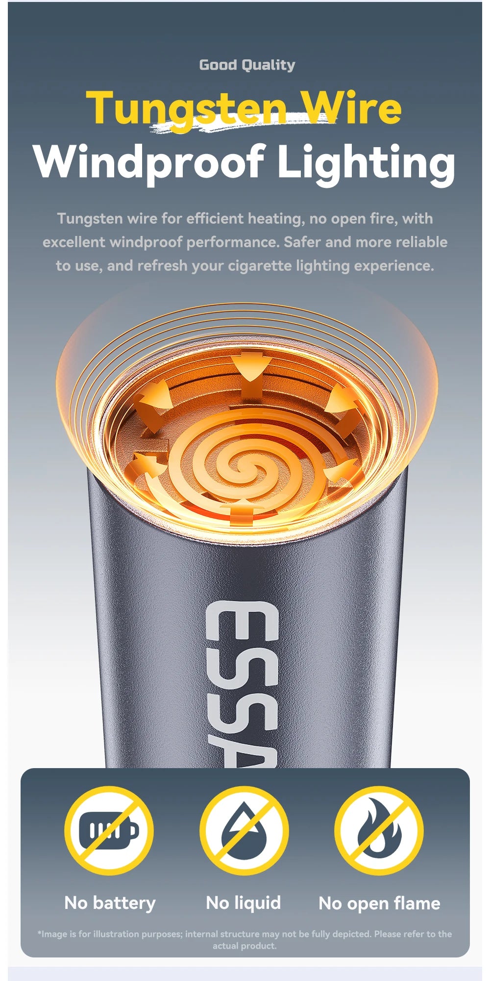 Mini Allume‑Cigare Électronique ESSAGER Type‑C – Sans Flamme, Chauffage Tungstène, Compatible OTG