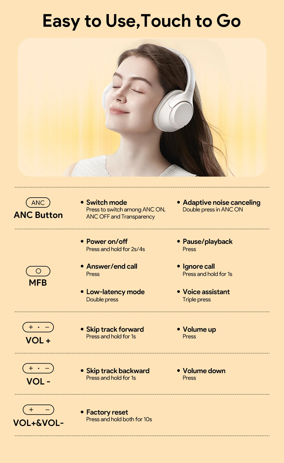 QCY H3 Hi-Res Audio Headphones for Gaming, Music and Calls.