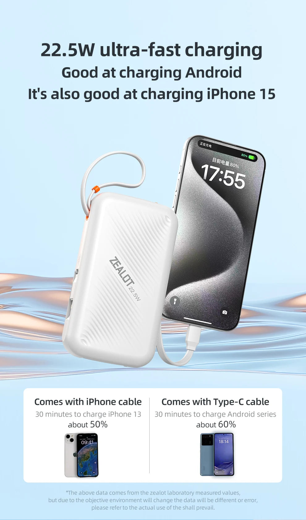 ZEALOT Y2200 – Power Bank 20000mAh 22,5W avec USB‑C + Lightning
