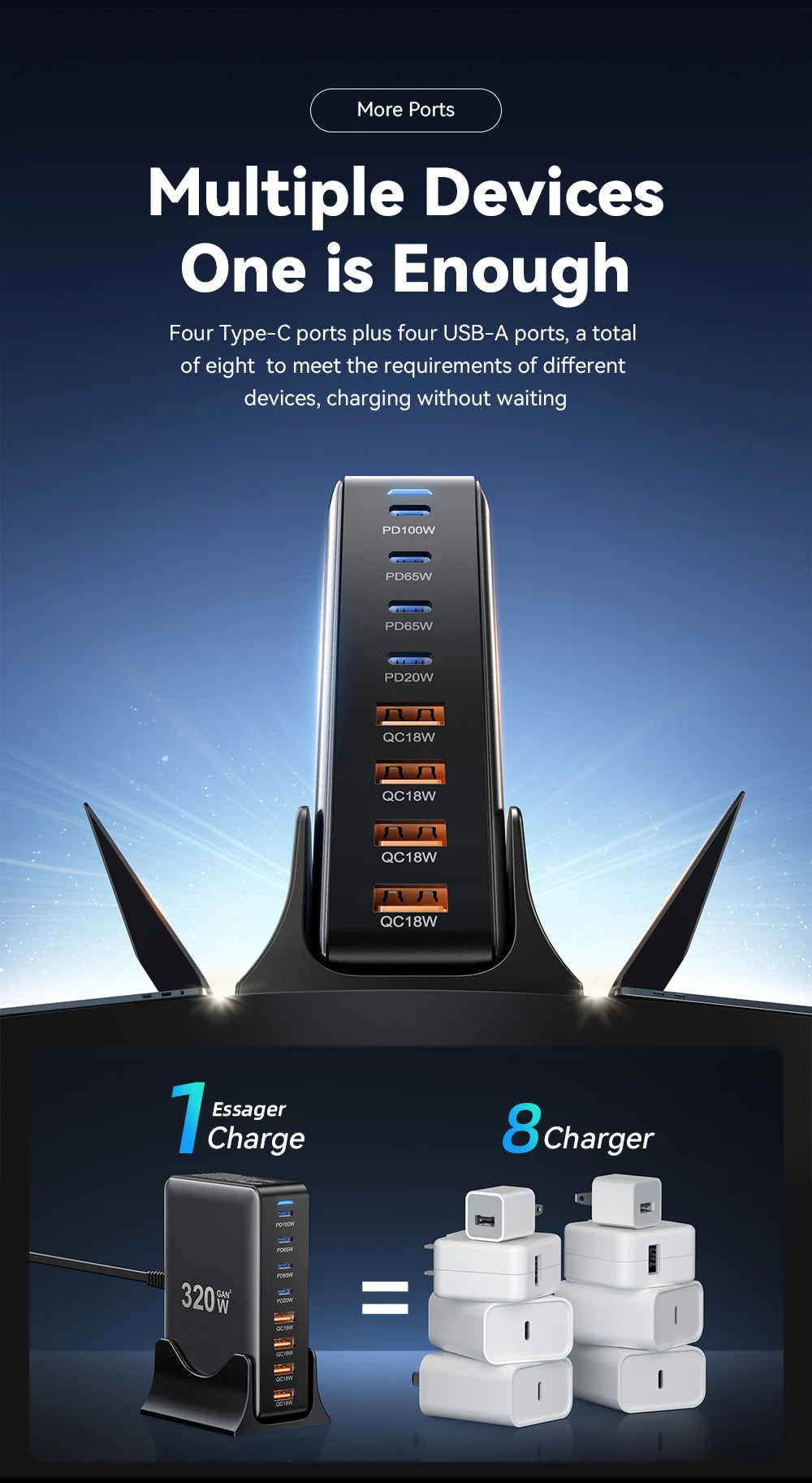 Chargeur rapide GaN Essager 320W, station de charge de bureau