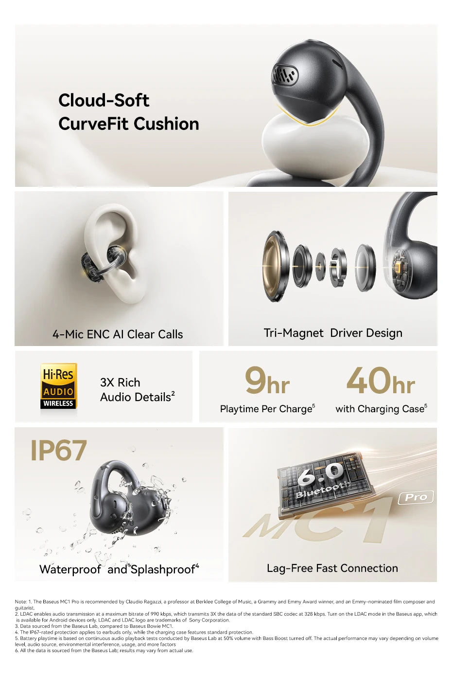 Baseus MC1 Pro Open-Ear TWS Wireless Earbuds – Bluetooth 6.0, IP67, 40H Battery, ENC 4-Mic, SuperBass 2.0