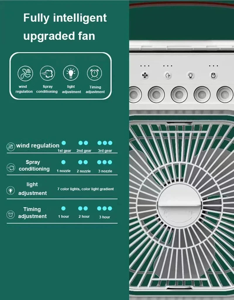 Ventilateur Portable 3‑en‑1, Mini Climatiseur, Humidificateur & Veilleuse LED pour Maison et Bureau