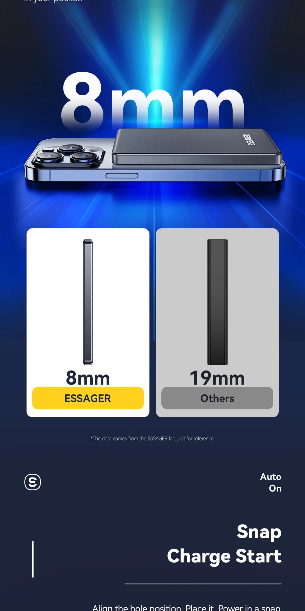 Essager Power Bank Magnétique Sans Fil 20W 5000mAh Ultra‑Fin, Batterie Externe