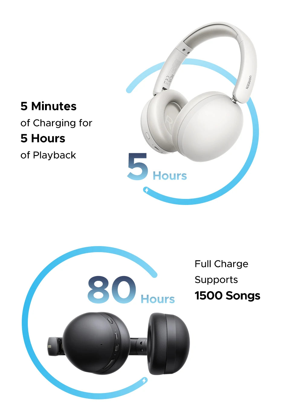 UGREEN-Casque Bluetooth sans fil Studio Max2 Bluetooth 5.4