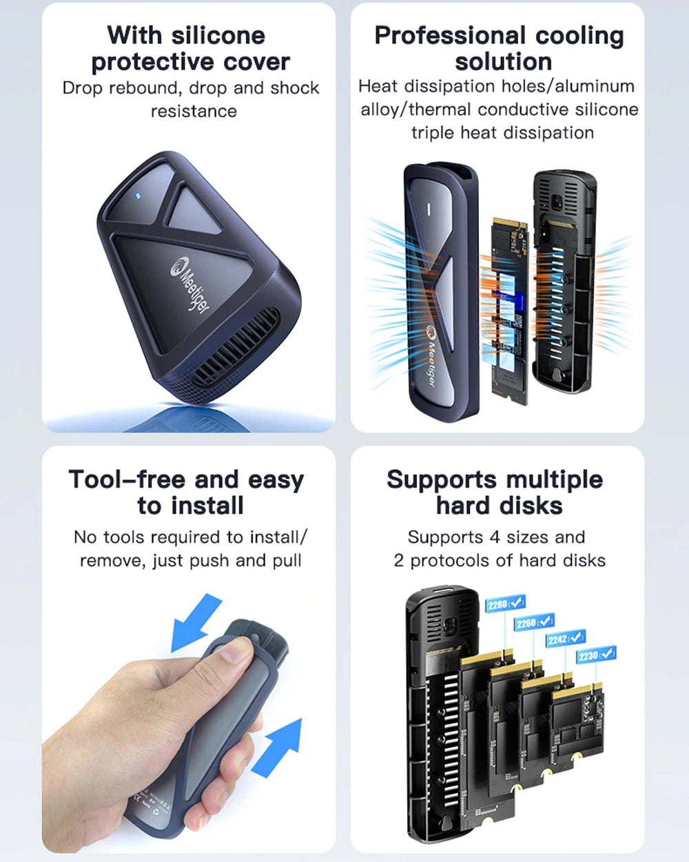 Meetiger – Boîtier Externe M.2 NVMe/NGFF SATA 5/10Gbps en Aluminium (Tool‑Free)