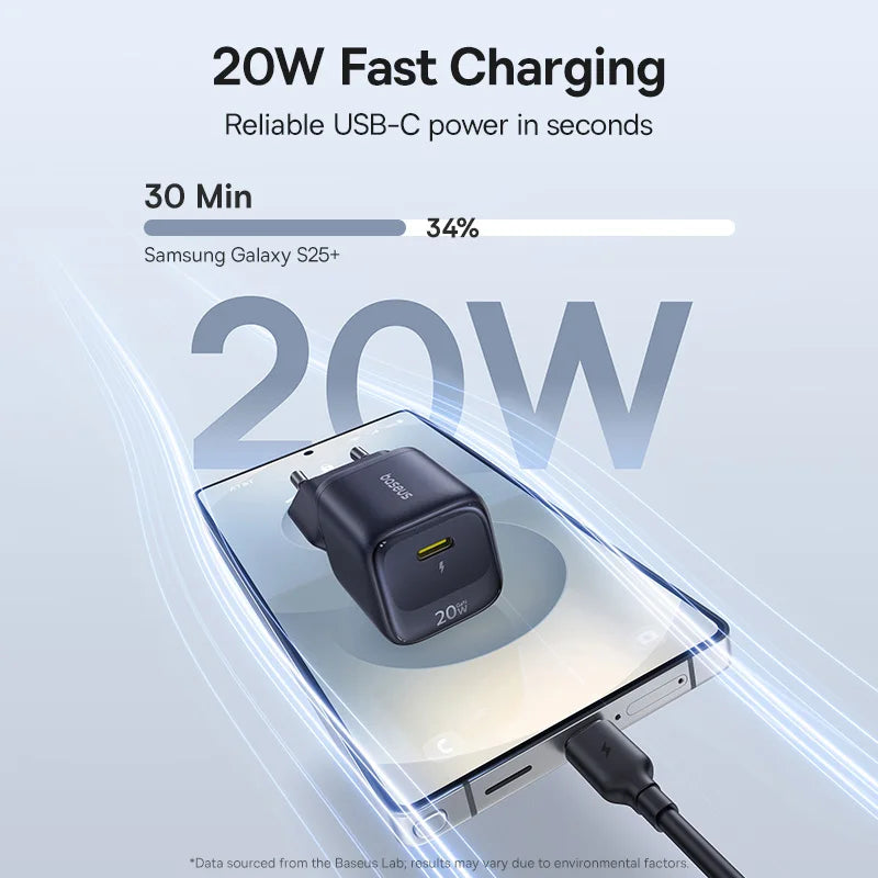 Chargeur Baseus USB Type‑C 20W Rapide