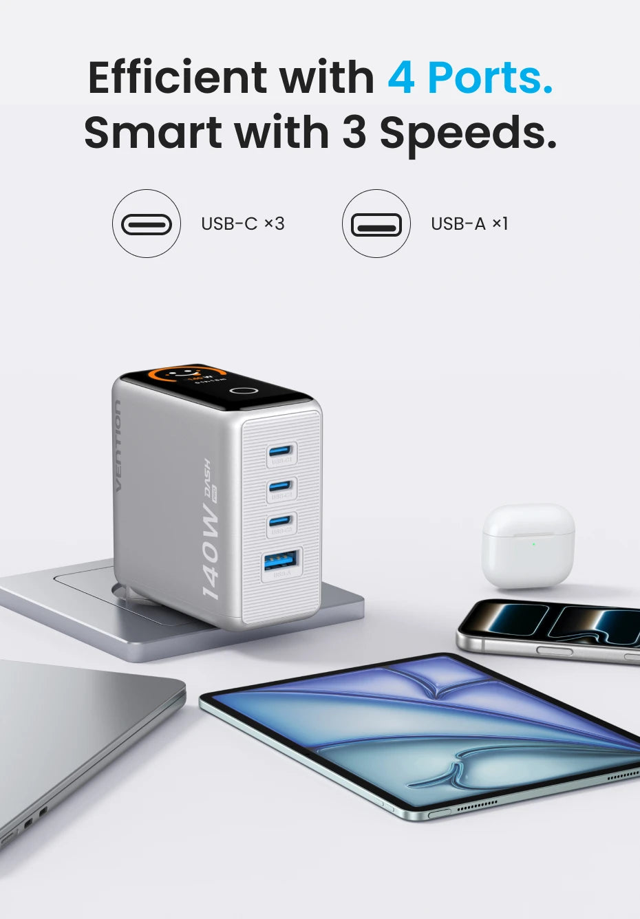 Chargeur Vention Dash Pro 140W GaN 5.0 avec écran intelligent