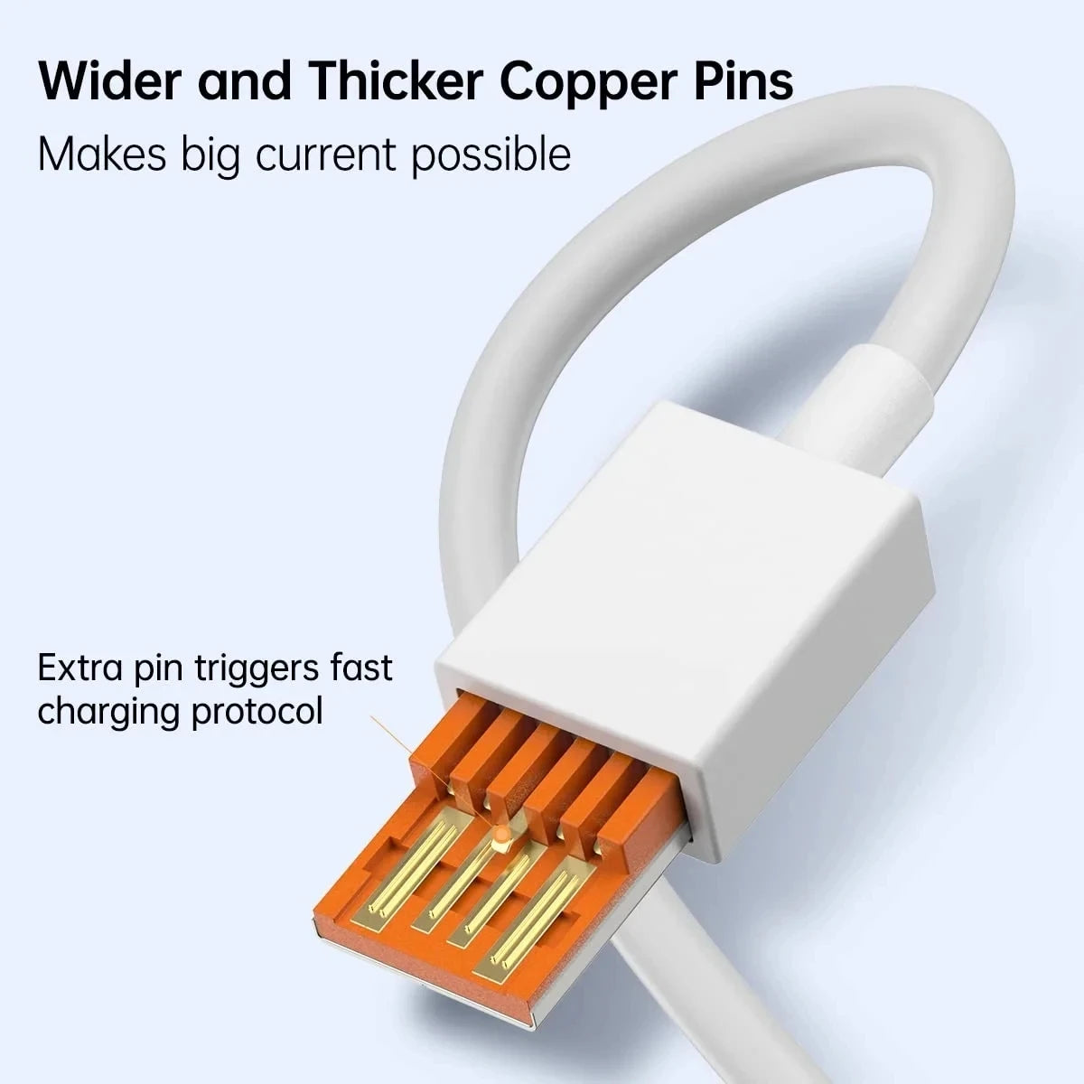 XIAOMI Chargeur 67W Cargador Hyper Turbo