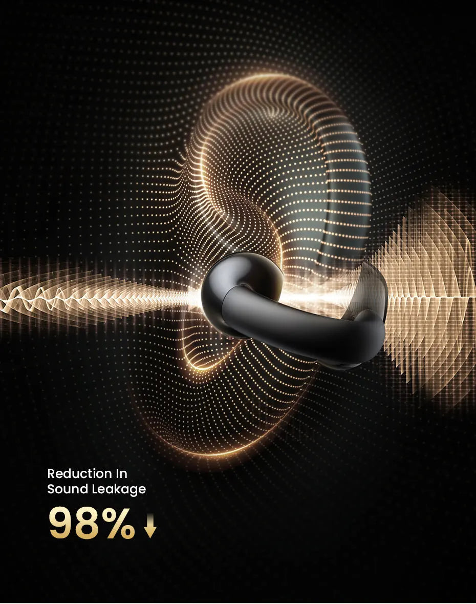UGREEN S3 – Écouteurs Open‑Ear à Clip, Ultra‑Légers 5.3g