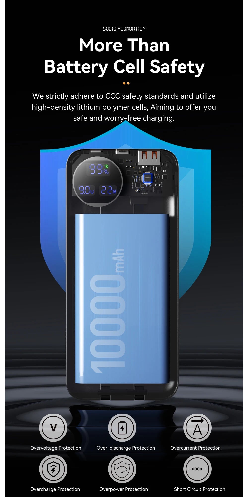 Essager Power Bank 22.5W avec Câble Intégré – Affichage Numérique – 20000mAh / 10000mAh