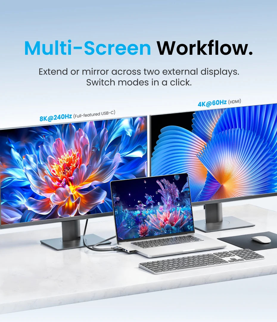 Vention USB‑C Plug‑in HUB – Thunderbolt 4, 6 Ports, Compatible Mac/iPhone/Windows