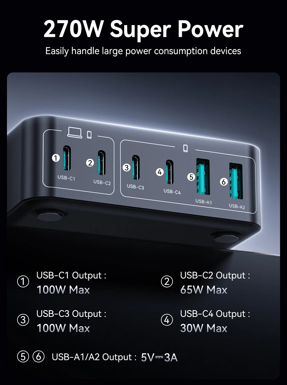 Chargeur Rocoren 270W multifonction (6‑en‑1) Station d’alimentation