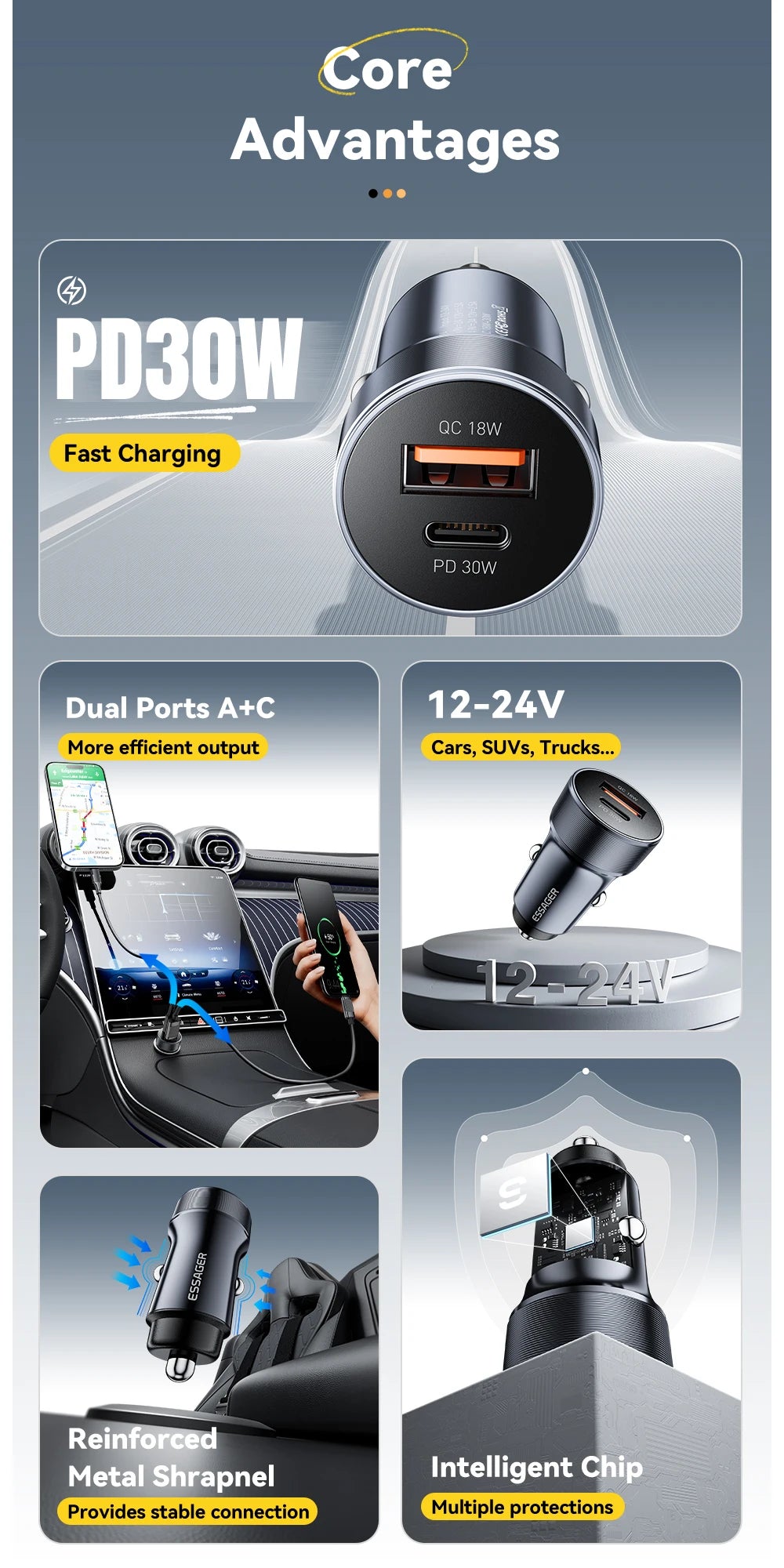 Chargeur ESSAGER USB‑A & Type‑C Charge Rapide PD 30W