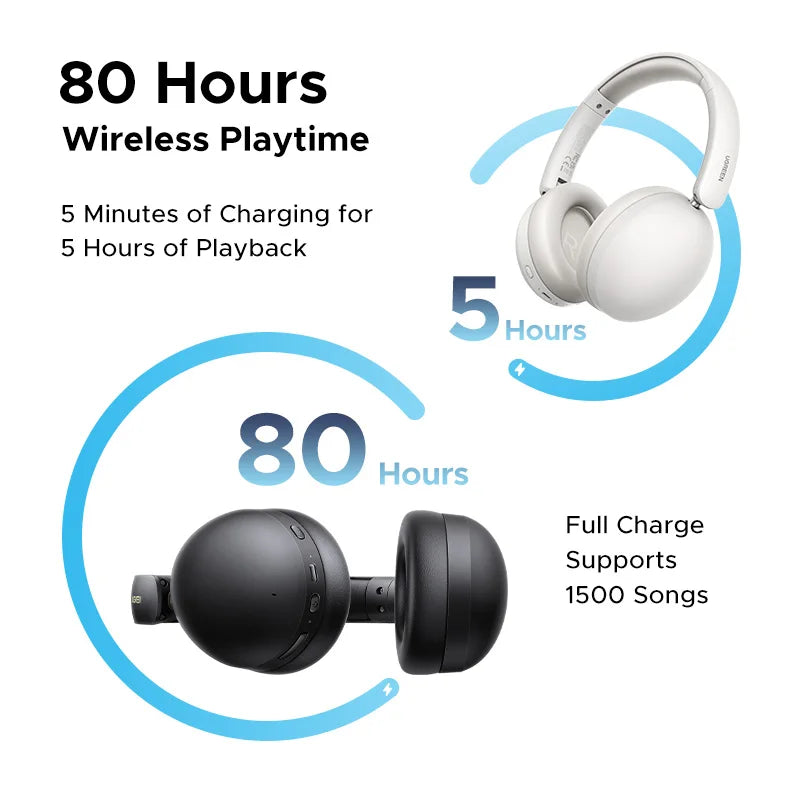 UGREEN-Casque Bluetooth sans fil Studio Max2 Bluetooth 5.4