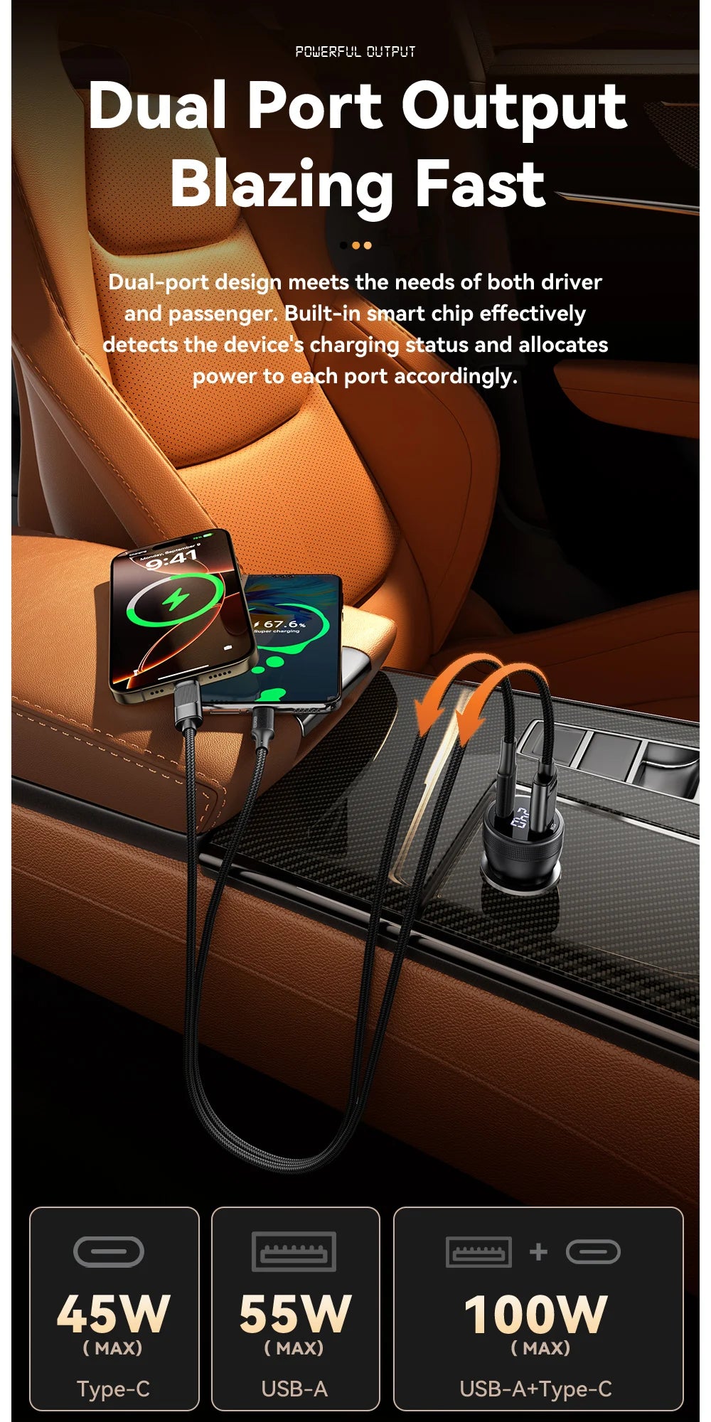 ESSAGER F755 Chargeur Voiture 100W – USB-C 45W + USB-A 55W