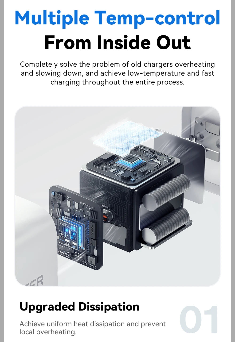 Essager Mini 30W Type‑C – Chargeur compatible avec tous les téléphones