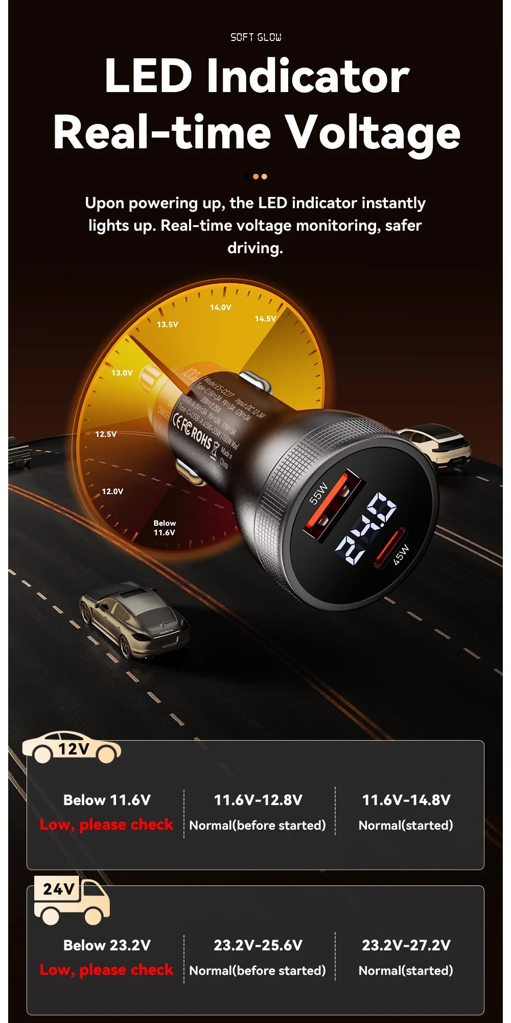ESSAGER F755 Chargeur Voiture 100W – USB-C 45W + USB-A 55W