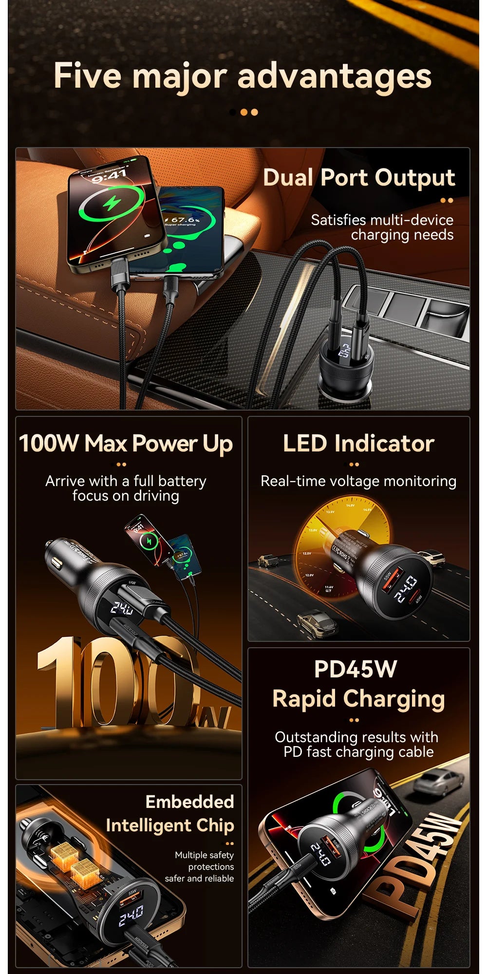 ESSAGER F755 Chargeur Voiture 100W – USB-C 45W + USB-A 55W