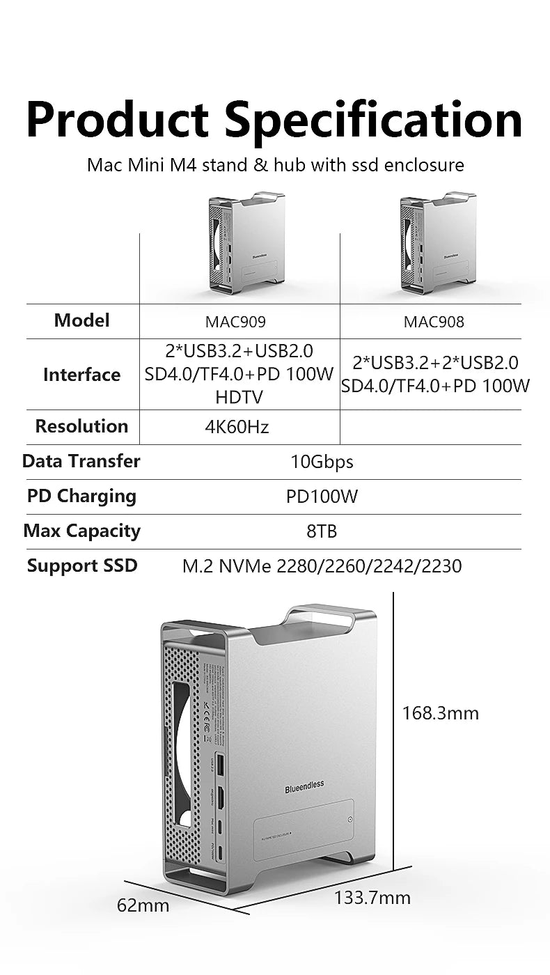 Docking SSD sans fin pour support MAC Mini M4/M4 Pro 2024 avec boîtier SSD M.2 NVMe 4K/60HZ HDMI-Com SD4.0 TF4.0 10Gbps C HUB
