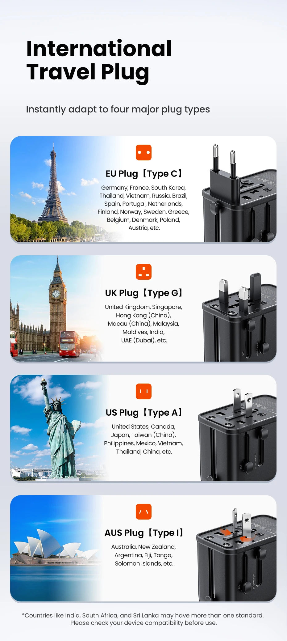 oocki GaN 75W – Adaptateur de voyage universel pour 200 pays – 5‑en‑1 : 1 prise AC universelle + 4 ports de charge (USB‑C & USB‑A)