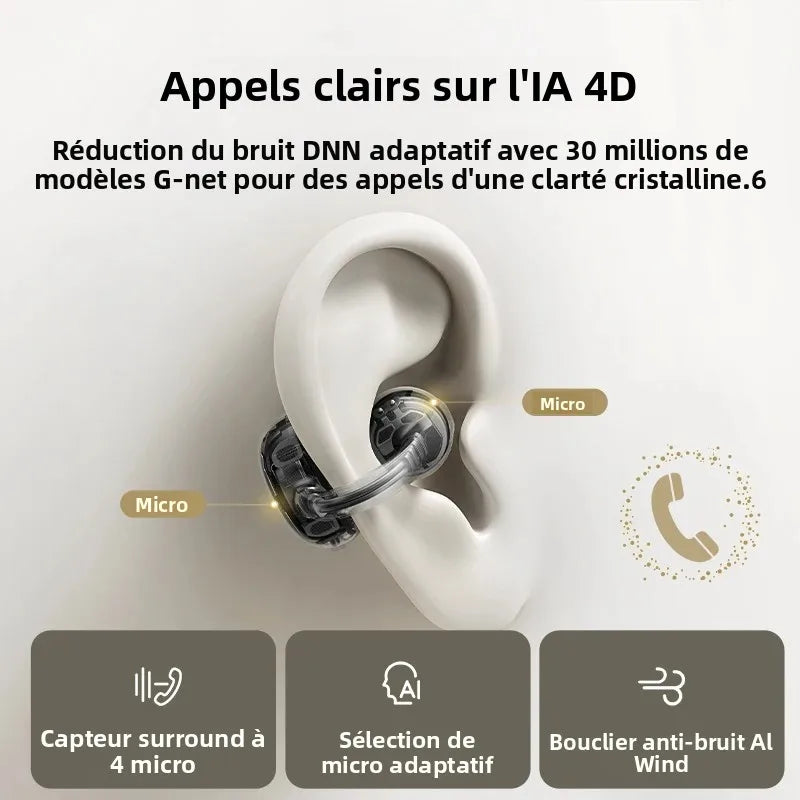 Baseus MC1 Pro Open-Ear TWS Wireless Earbuds – Bluetooth 6.0, IP67, 40H Battery, ENC 4-Mic, SuperBass 2.0