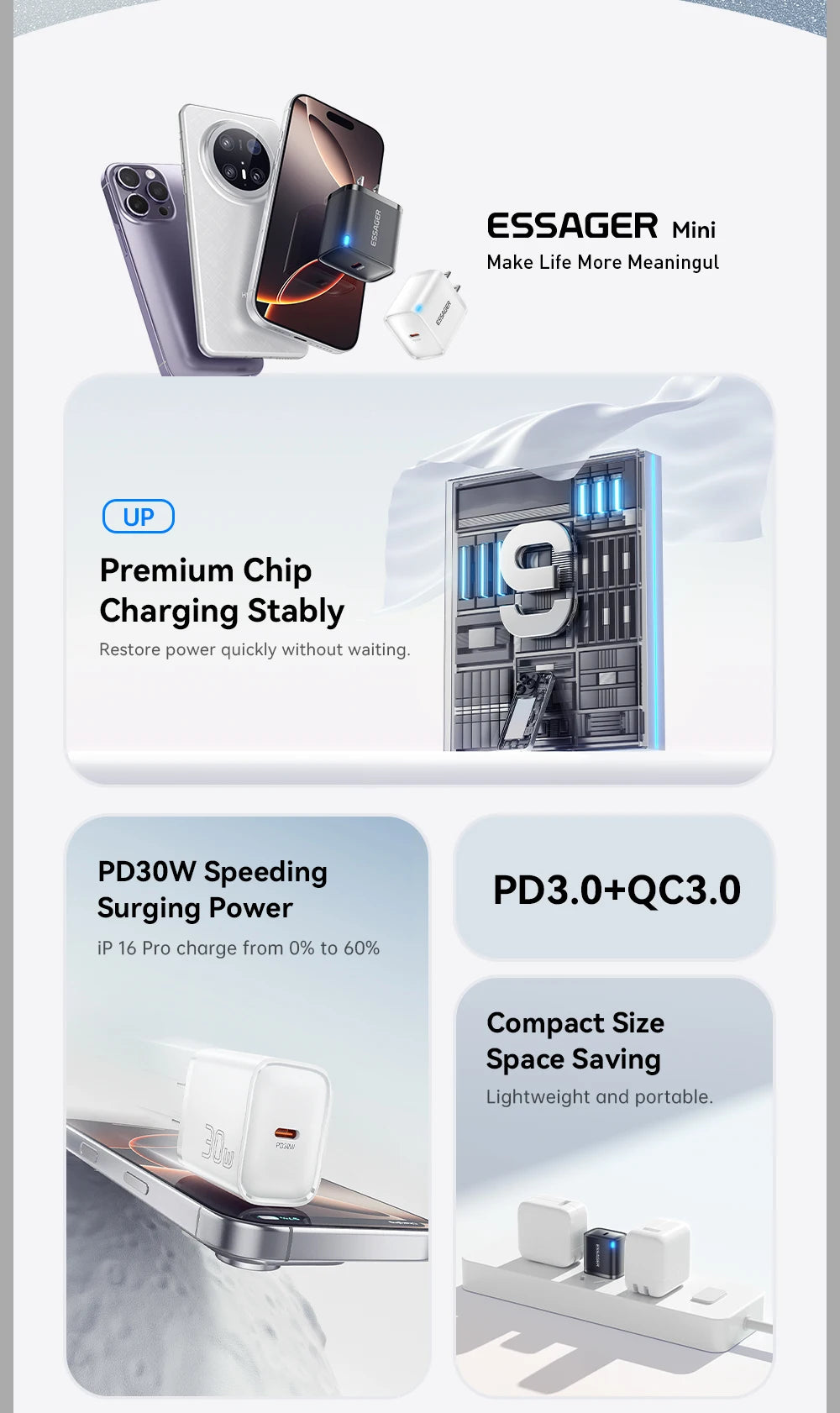 Essager Mini 30W Type‑C – Chargeur compatible avec tous les téléphones