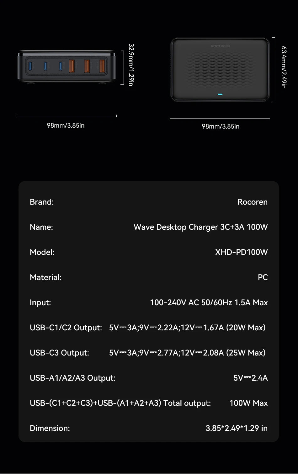 Chargeur Rocoren 100W 6 ports  technologie GaN hub
